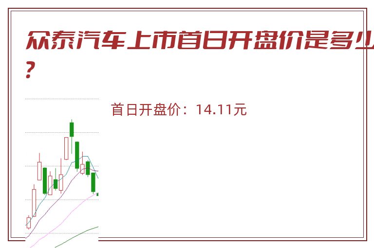 众泰汽车上市首日开盘价是多少？