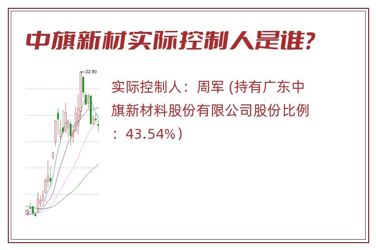 中旗新材实际控制人是谁？