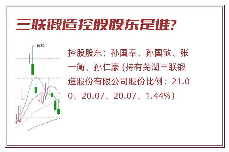 三联锻造控股股东是谁？