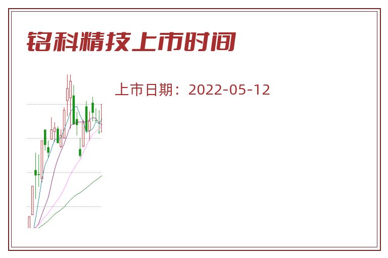 铭科精技上市时间