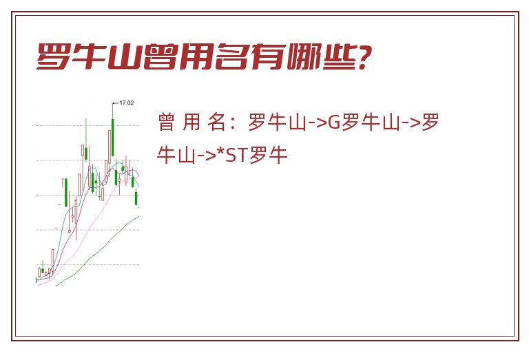 罗牛山曾用名有哪些？