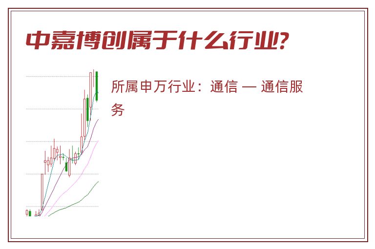 中嘉博创属于什么行业？