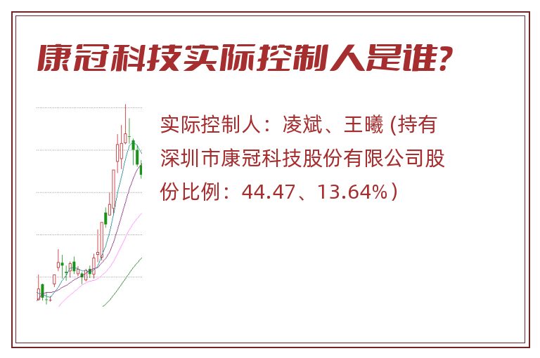 康冠科技实际控制人是谁？