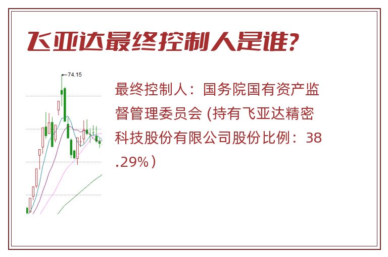 飞亚达最终控制人是谁？