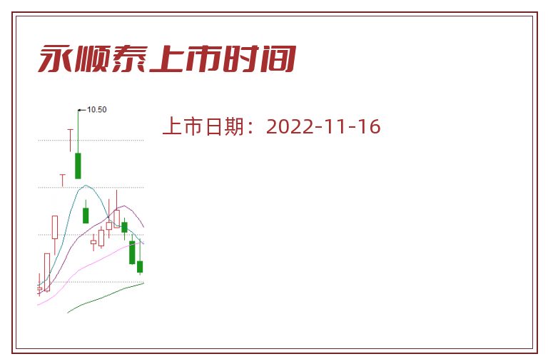 永顺泰上市时间