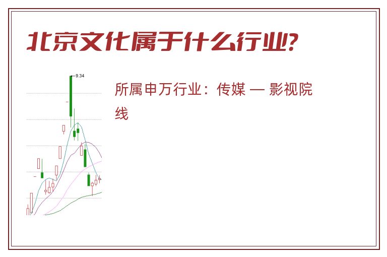 北京文化属于什么行业？