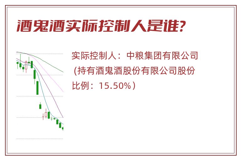 酒鬼酒实际控制人是谁？