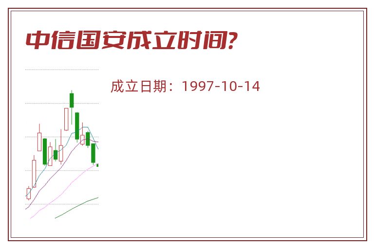 中信国安成立时间？