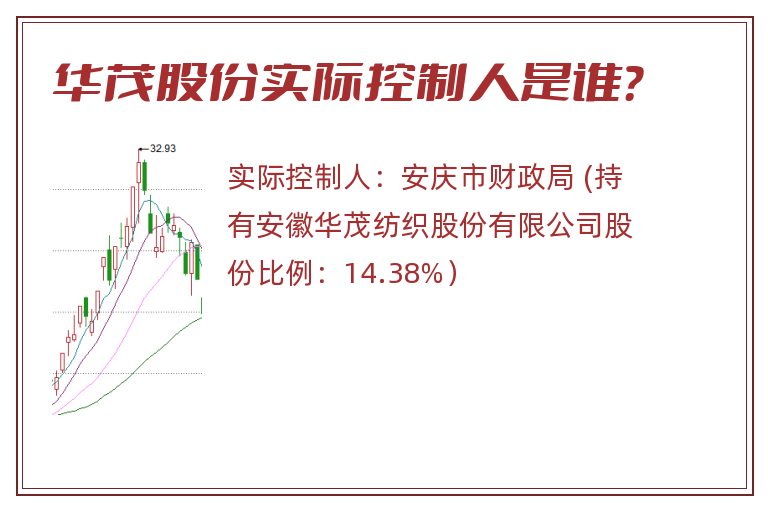 华茂股份实际控制人是谁？