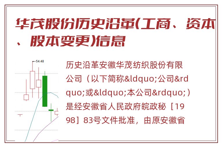 华茂股份历史沿革（工商、资本、股本变更）信息