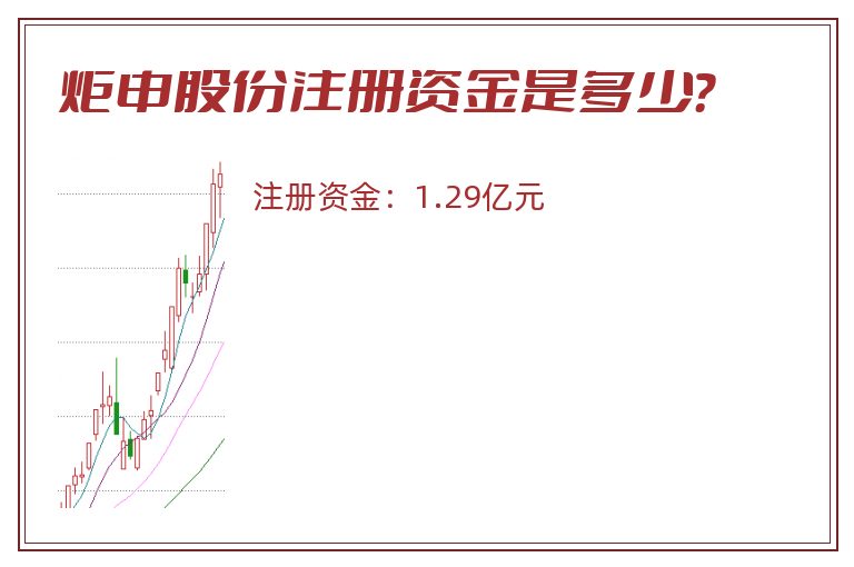 炬申股份注册资金是多少？