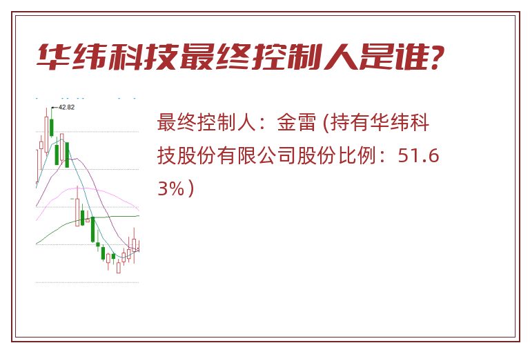 华纬科技最终控制人是谁？