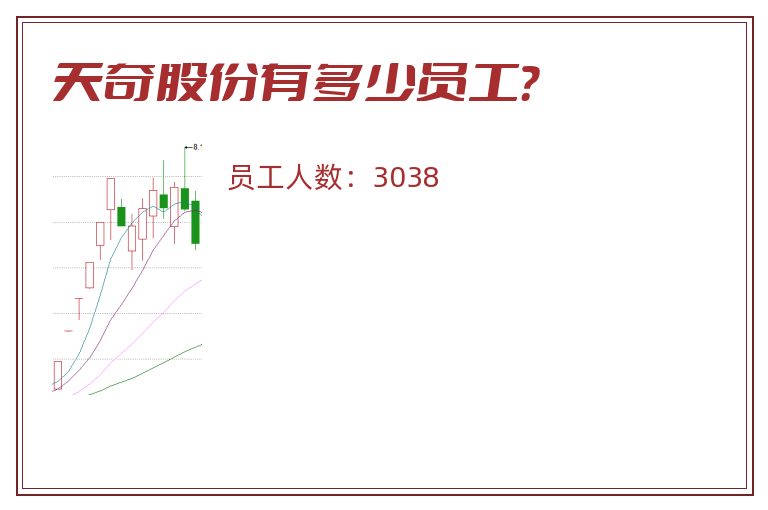 天奇股份有多少员工？