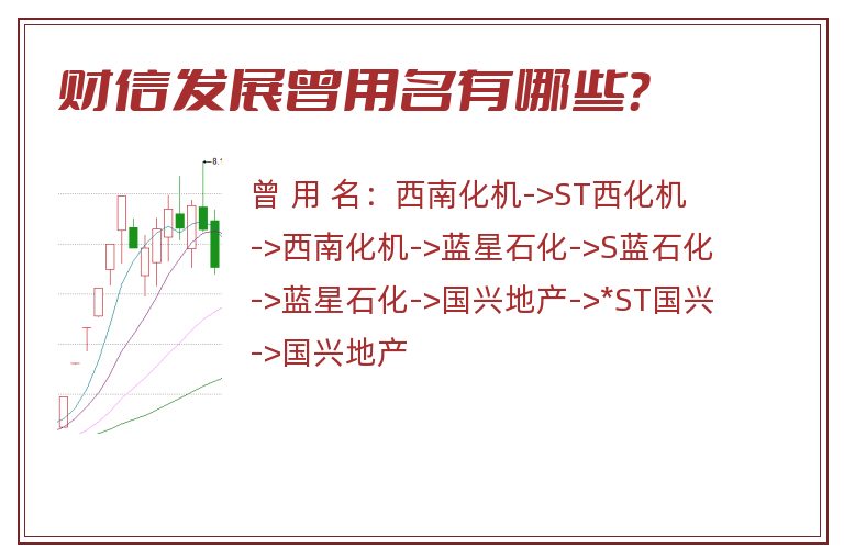 财信发展曾用名有哪些？