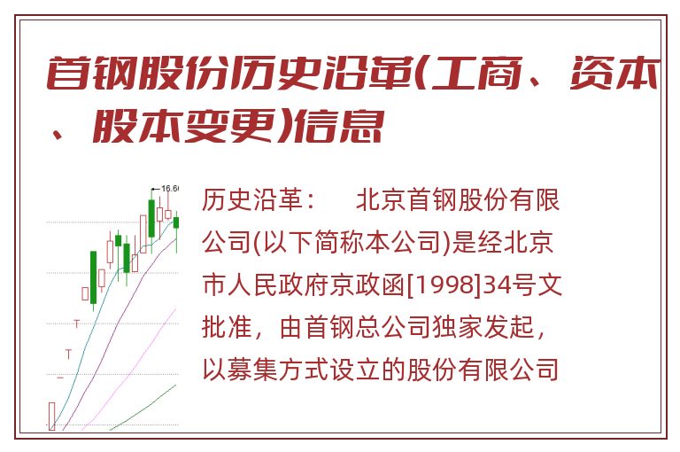 首钢股份历史沿革（工商、资本、股本变更）信息