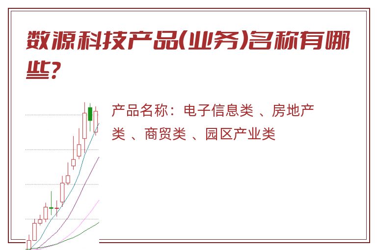 数源科技产品（业务）名称有哪些？