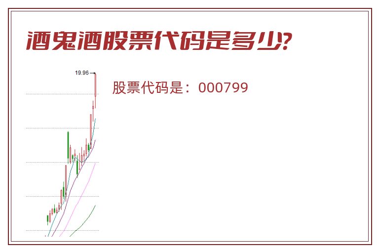 酒鬼酒股票代码是多少？