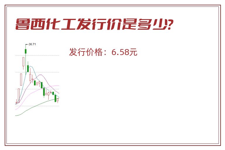 鲁西化工发行价是多少？