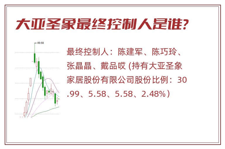 大亚圣象最终控制人是谁？