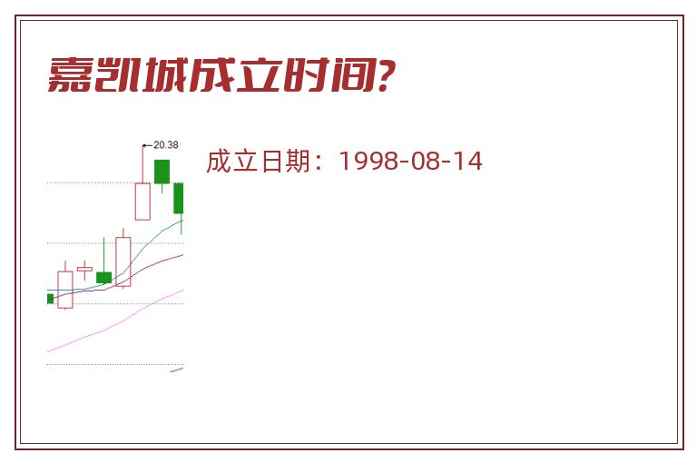 嘉凯城成立时间？