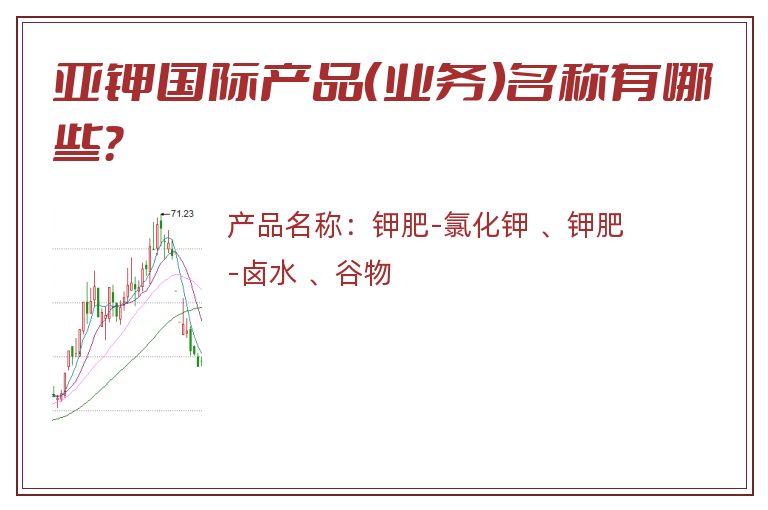 亚钾国际产品（业务）名称有哪些？