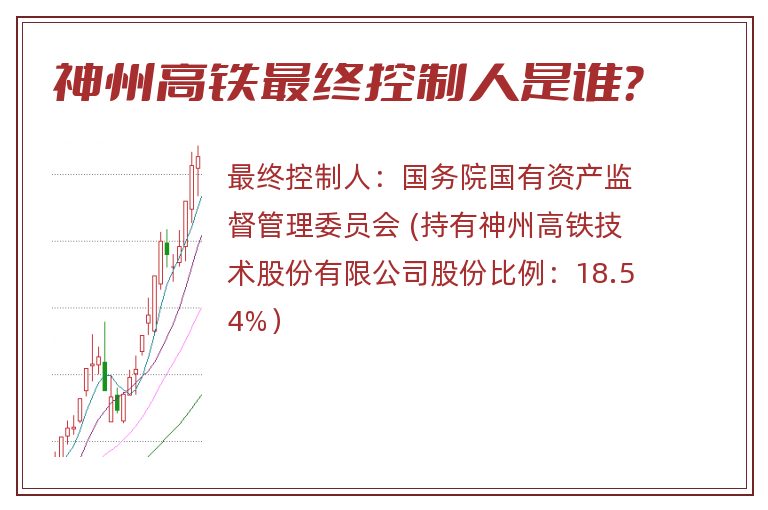 神州高铁最终控制人是谁？