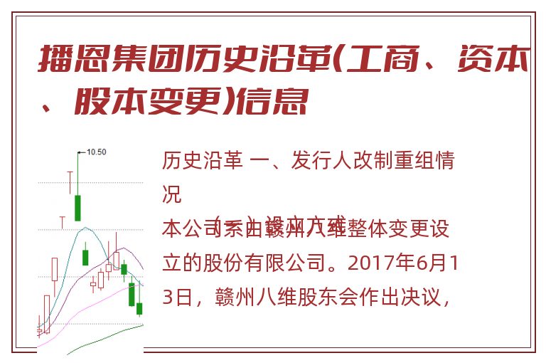 播恩集团历史沿革（工商、资本、股本变更）信息