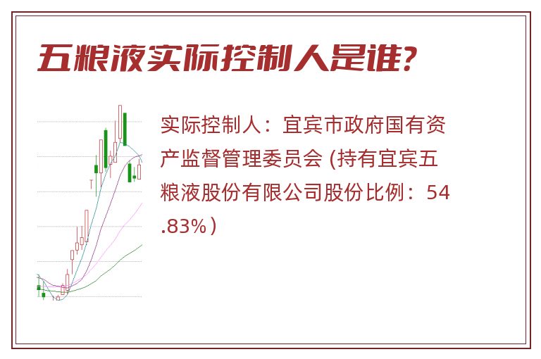 五粮液实际控制人是谁？