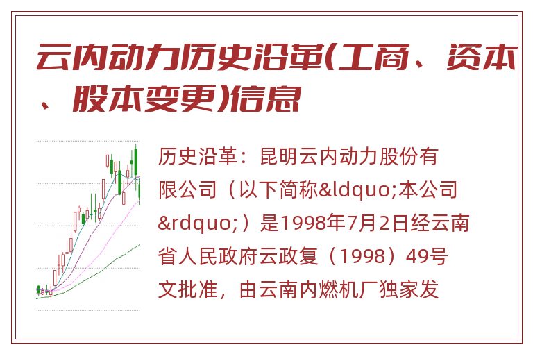 云内动力历史沿革（工商、资本、股本变更）信息