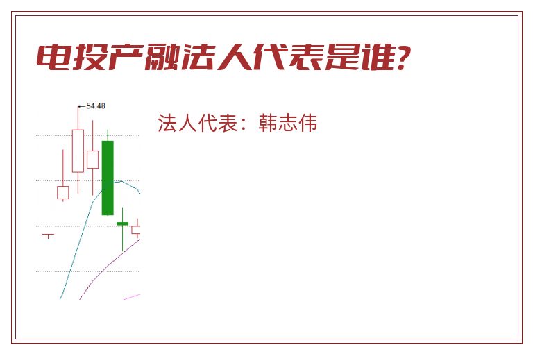 电投产融法人代表是谁？