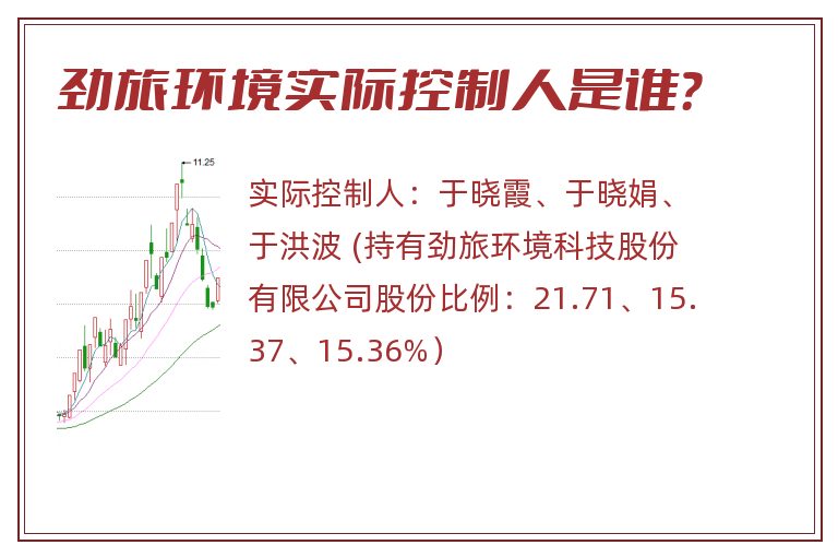 劲旅环境实际控制人是谁？