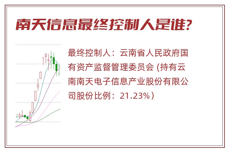 南天信息最终控制人是谁？