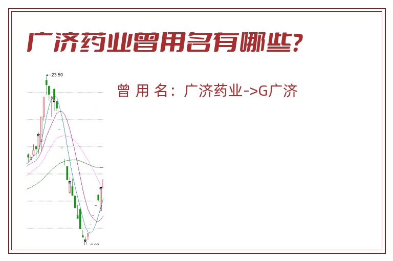 广济药业曾用名有哪些？