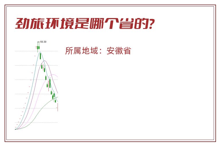 劲旅环境是哪个省的？