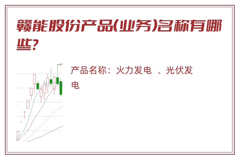 赣能股份产品（业务）名称有哪些？