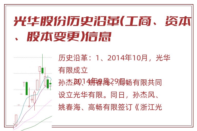 光华股份历史沿革（工商、资本、股本变更）信息