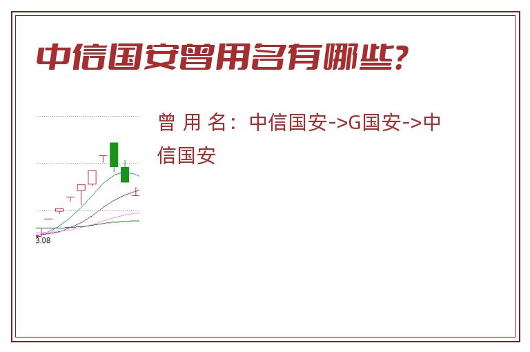 中信国安曾用名有哪些？