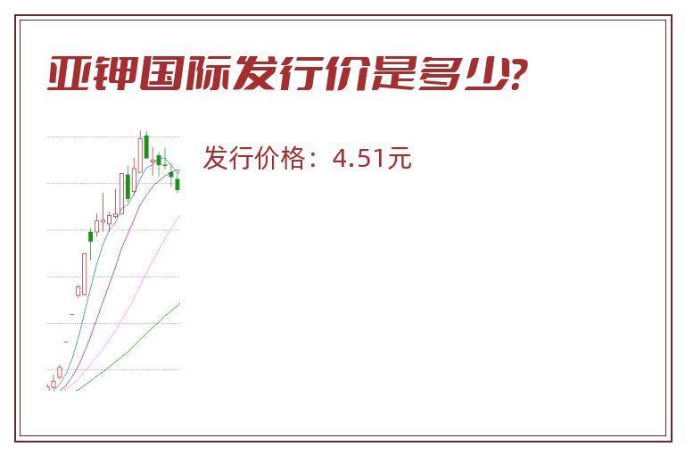 亚钾国际发行价是多少？