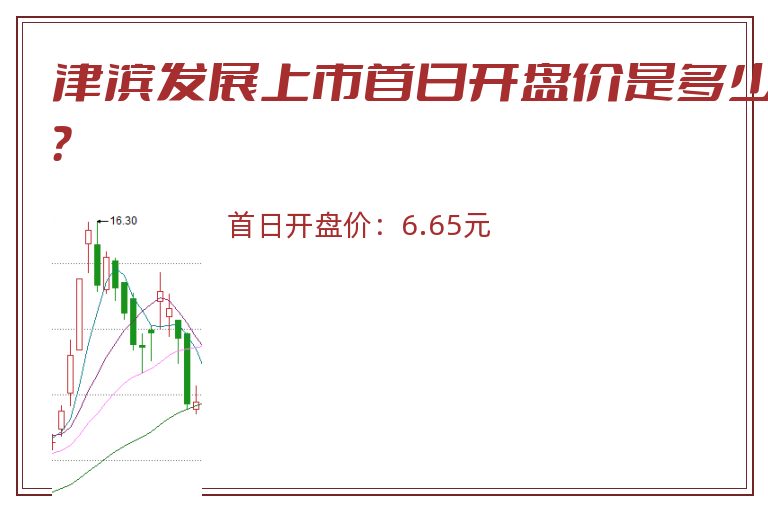 津滨发展上市首日开盘价是多少？