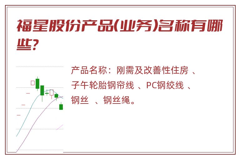 福星股份产品（业务）名称有哪些？