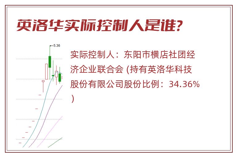 英洛华实际控制人是谁？