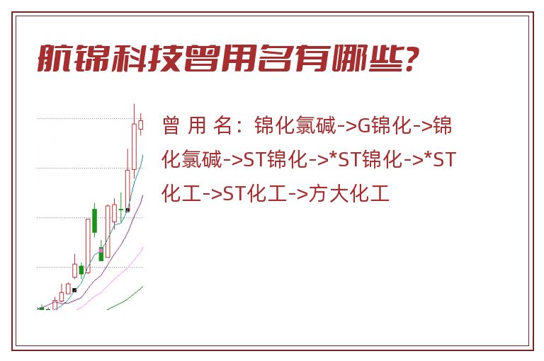 航锦科技曾用名有哪些？