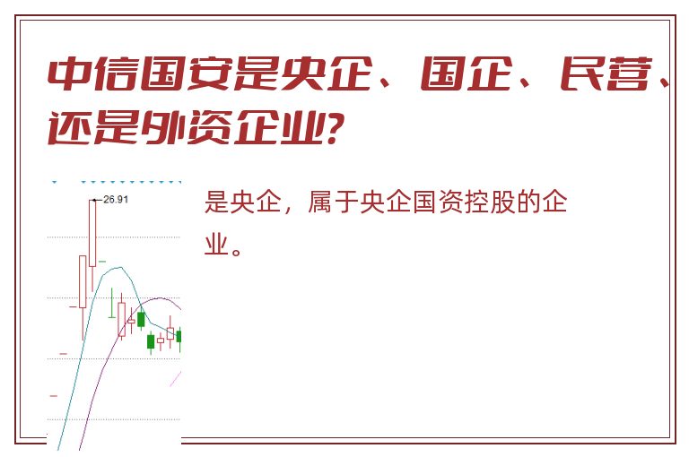 中信国安是央企、国企、民营、还是外资企业？