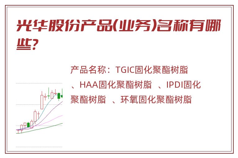 光华股份产品（业务）名称有哪些？