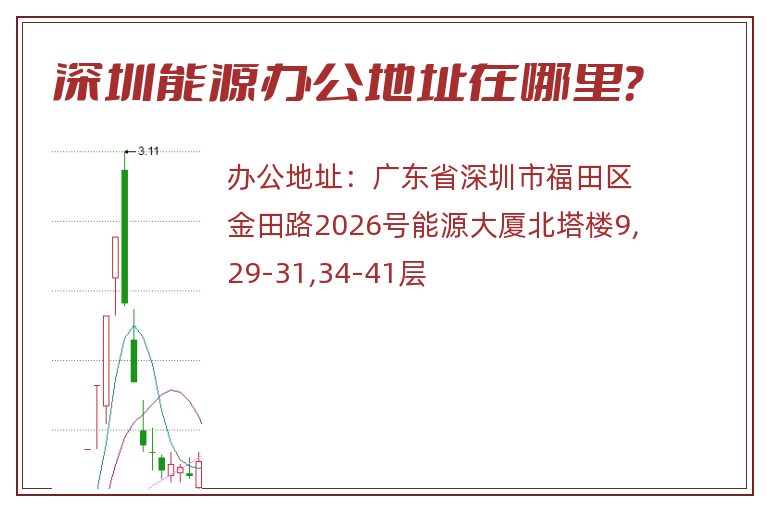 深圳能源办公地址在哪里？