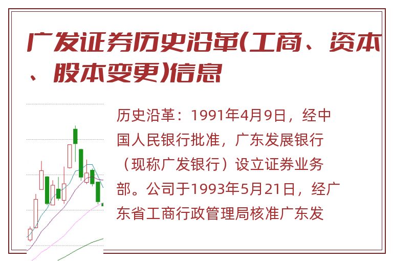 广发证券历史沿革（工商、资本、股本变更）信息