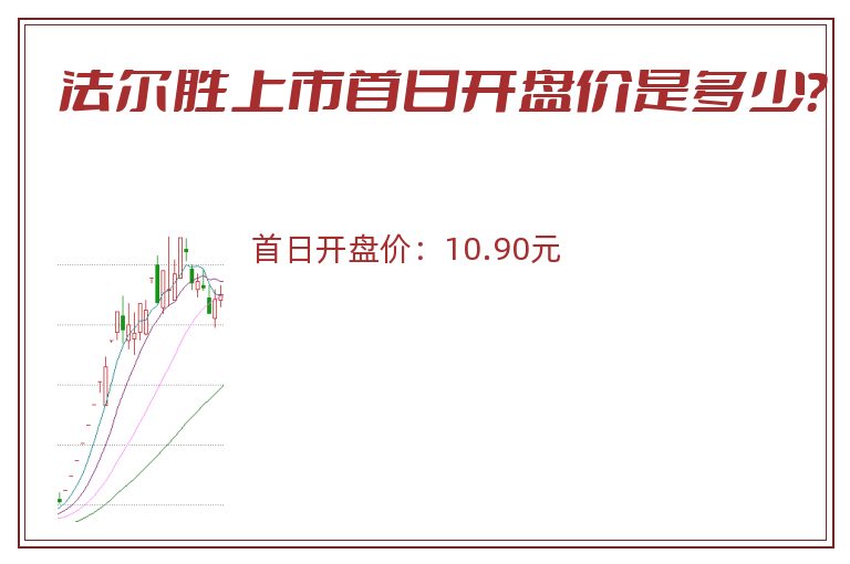 法尔胜上市首日开盘价是多少？