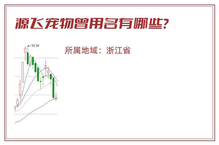 源飞宠物曾用名有哪些？