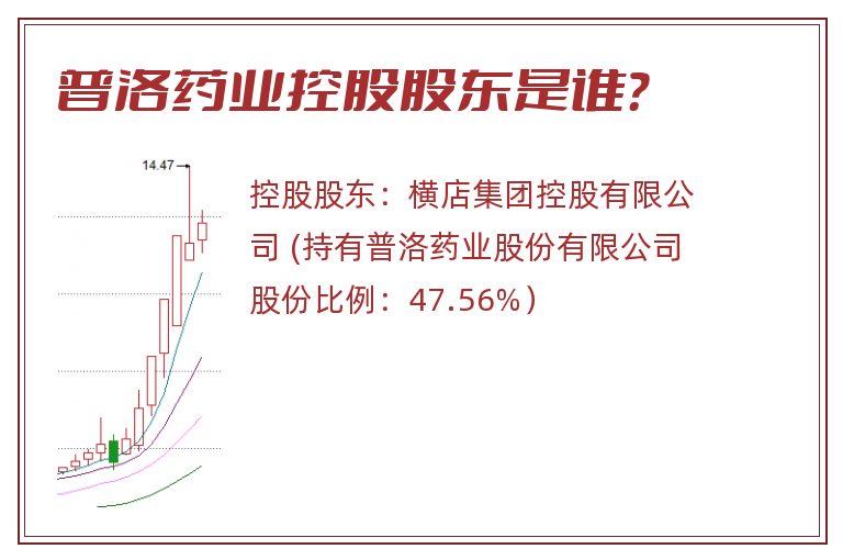 普洛药业控股股东是谁？