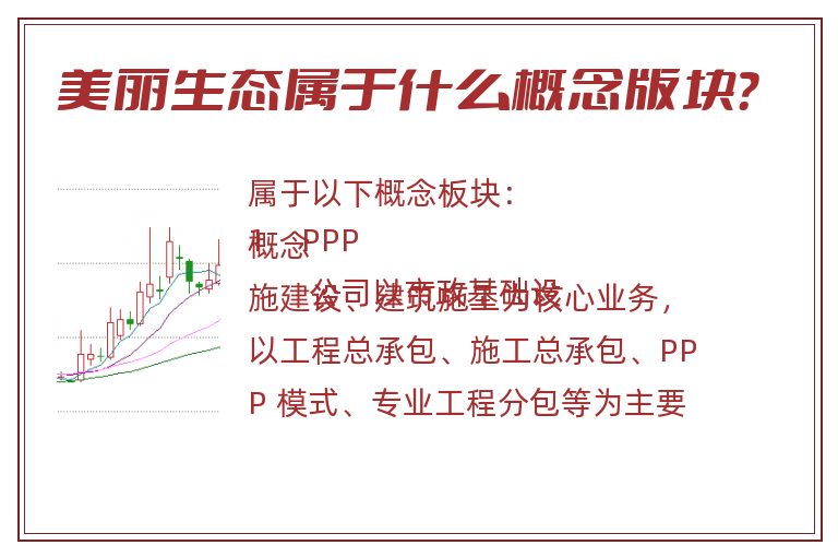 美丽生态属于什么概念版块？